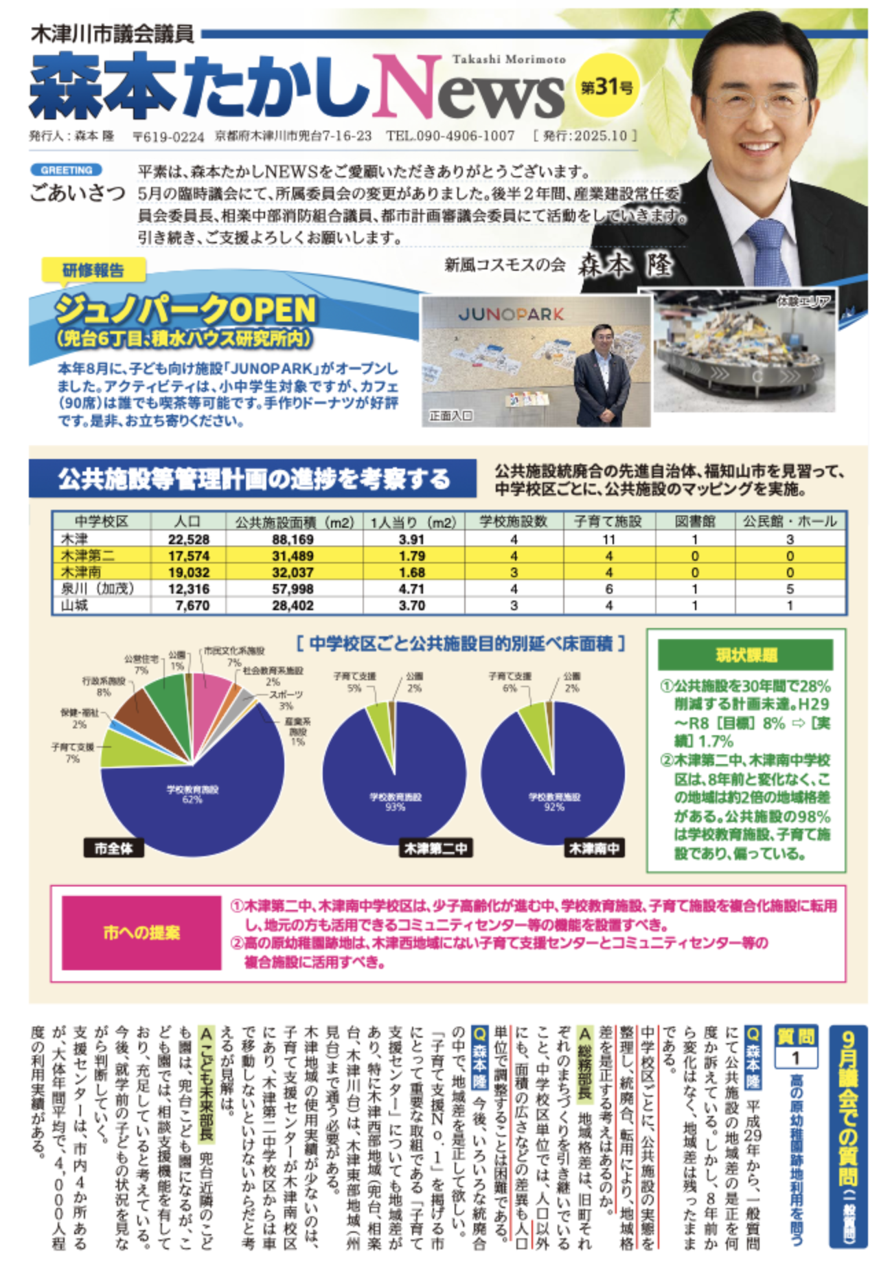森本たかしNews第31号